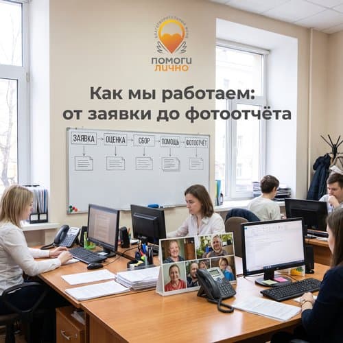Как мы работаем: от заявки до фотоотчёта